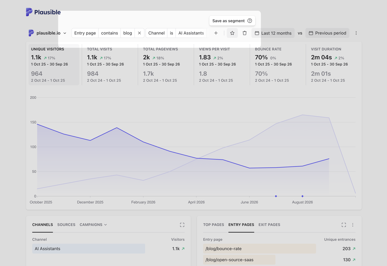 Save as segment star button beside the active Entry page and Channel filters